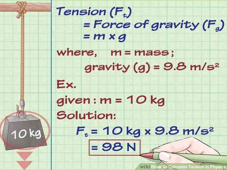 Image intitulée Calculer la Tension dans la Physique de l